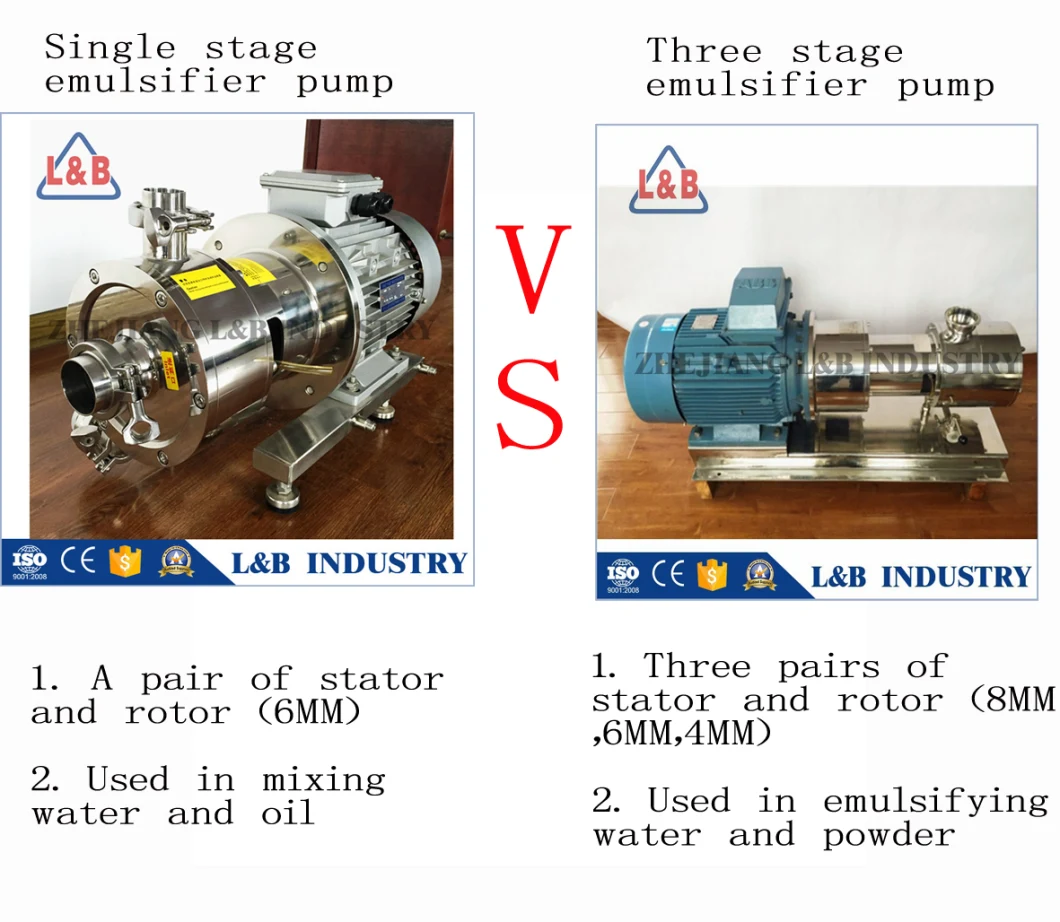 Stainless Steel Sanitary Inline Shear Circulation Emulsifying Pump