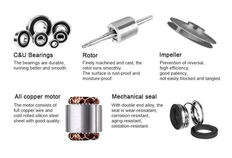 Stainless Steel 80-250b Single-Stage Inline Centrifugal Pipeline Booster Circulation Jockey Water Pump