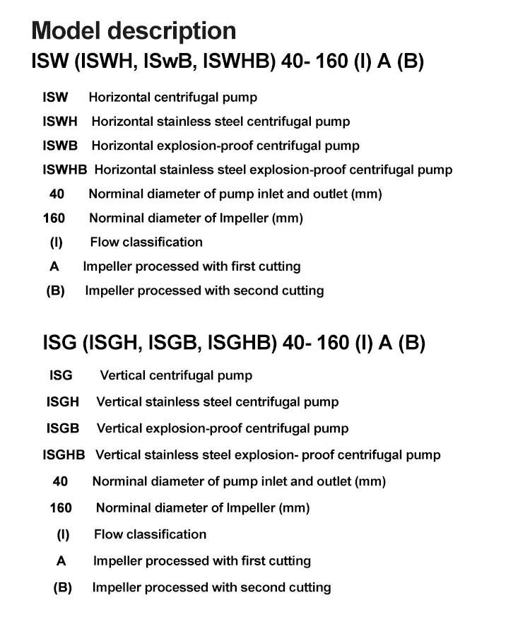 Stainless Steel 80-250b Single-Stage Inline Centrifugal Pipeline Booster Circulation Jockey Water Pump