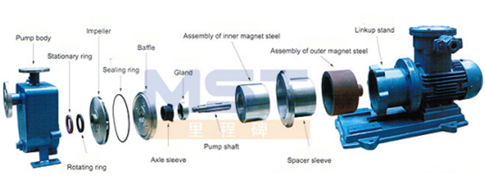 Price of Centrifugal Self Priming Vortex Water Pump 30psi