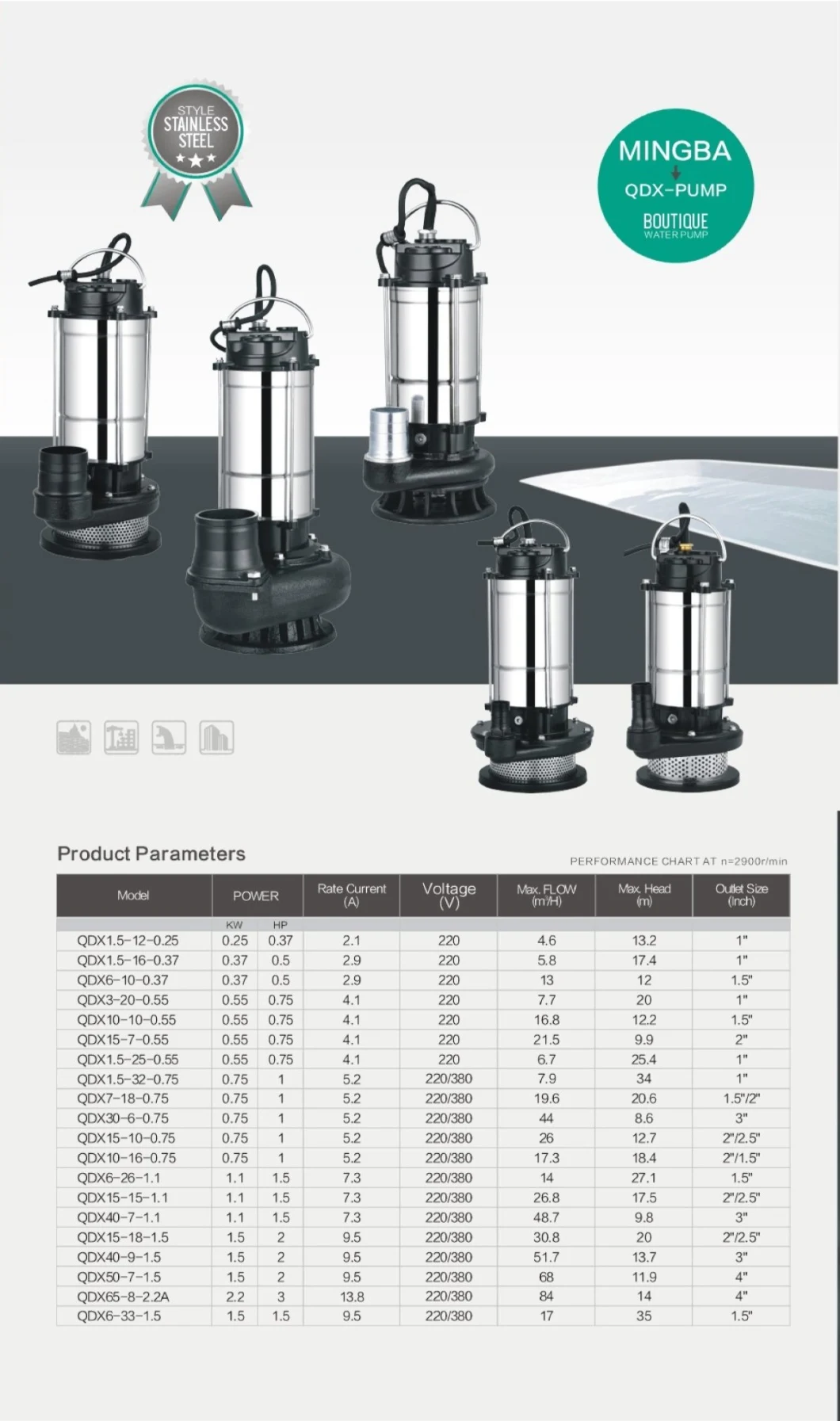 Qdx Series Stainless Steel Agricultural Centrifugal Submersible Electric Clean Water Pump