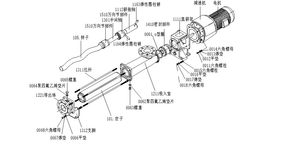 Nh Food Hygienic Pump Screw Pump for Transporting Clean Media with Us 3-a Hygiene Standards