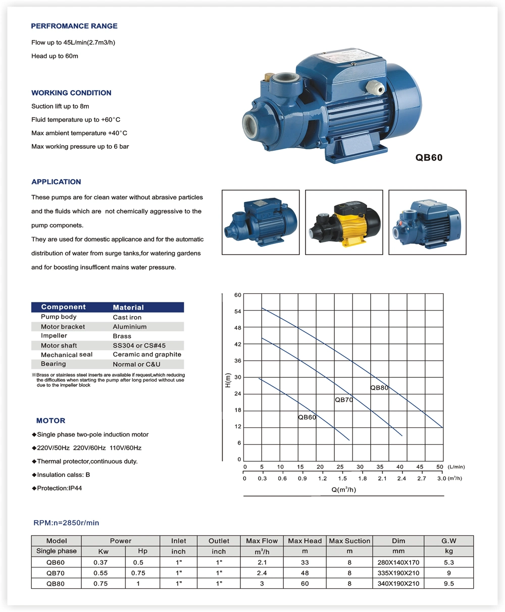 Automatic Self-Priming Vortex Garden Peripheral Boosting Water Centrifugal Pump QB